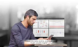 Honeywell Offers